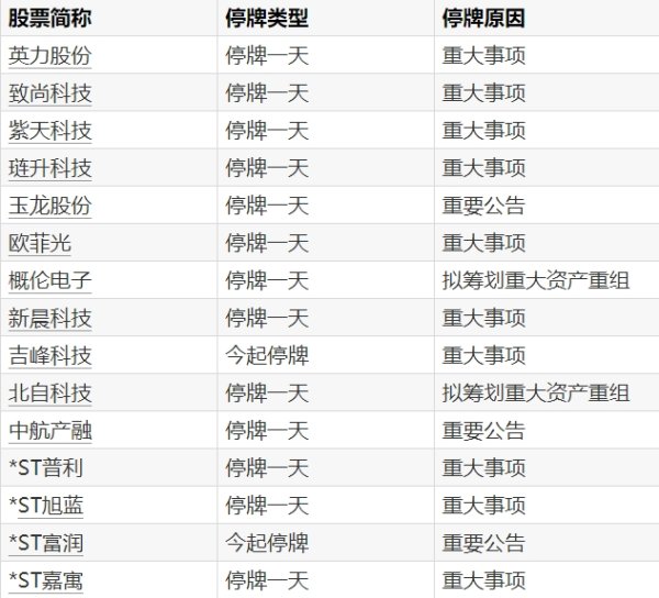 杜德配资 人福医药：控股股东和实控人拟发生变更